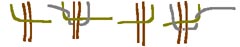 basic knot